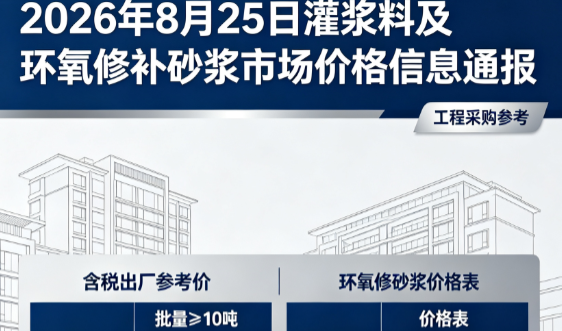 会理2026年8月25日灌浆料及环氧修补砂浆市场价格信息通报